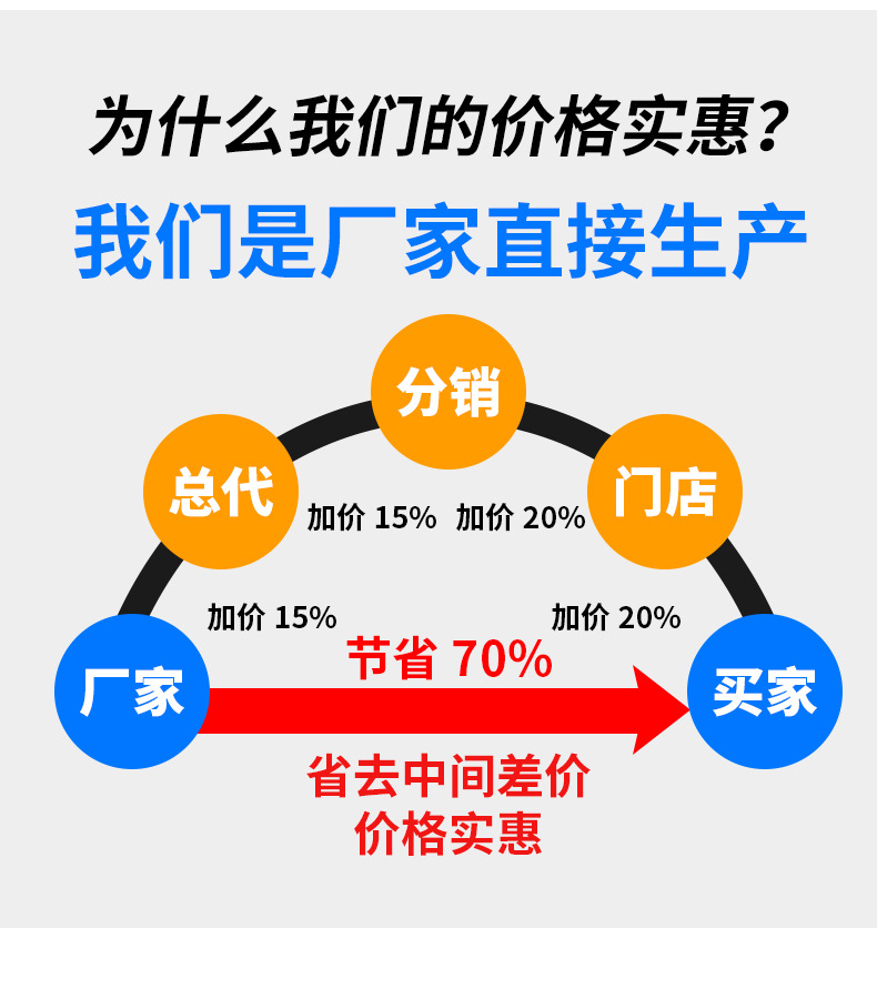 尼龙毛刷详情_23