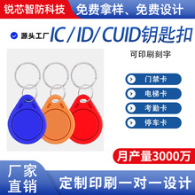 CUID耳׿��T�����ɏ���IC���۸Б�ָ�y�i����I��ݿ���id�T����