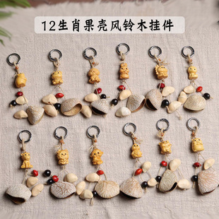 �S��̴12��Ф�L�ľ����u⏄���耳׿۱����������ͨ��Ф���