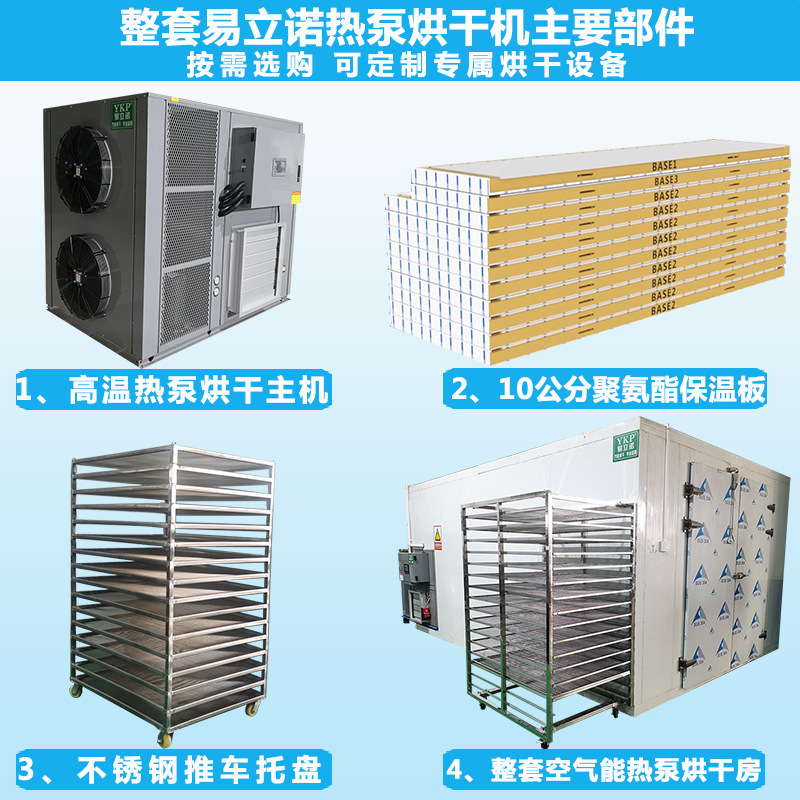 ���ŷ����ɻ����� ��������Ʒ�����豸 �����������ȷ�ѭ������