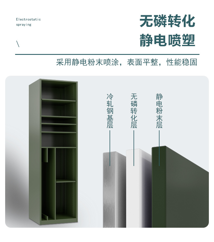 O1CN012E2Hff2EBrJk4NqG3_!!3329