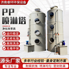 ���S��ʽˮ��ϴ�������|�U��������F����ЧÓ����m�O��PP������