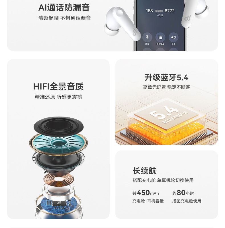 Factory supplied noise-reducing Bluetooth headphones Long battery life wireless Bluetooth headphones In-ear high quality Bluetooth headphones