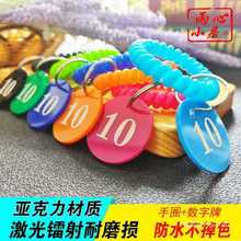 ����̖�a�ƶ� ��ȡ�ͽ�̖��耳��Ƶ�̖�ƷֽM��̖�ƼĴ��ƒ�̖��