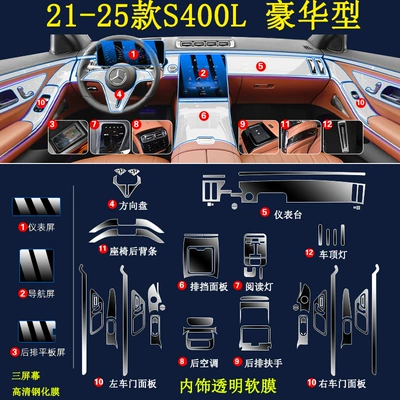 Car Supplies, Car interior film - 21-25-models-s400l-luxury-full-set-tpu-film-three-screens-high-definition-tempered-film