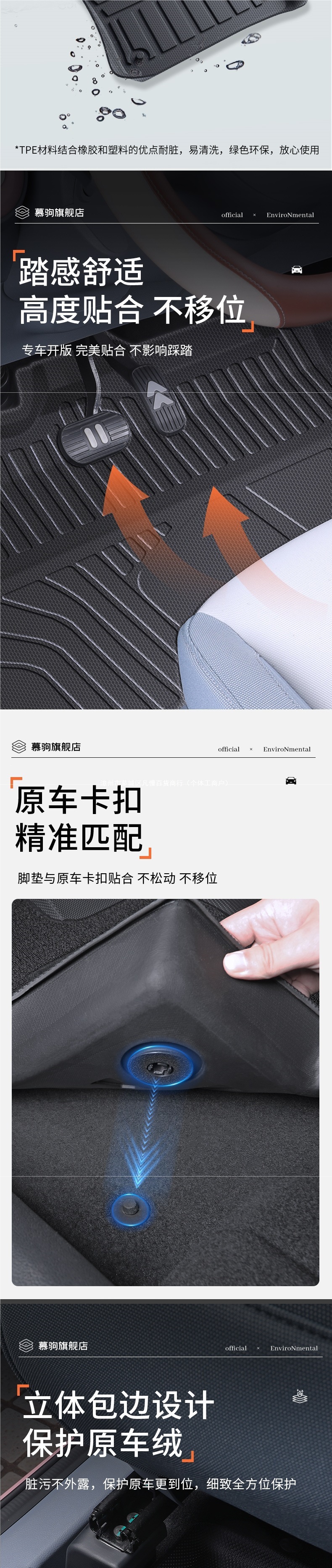 Suitable for FAW Besturn Xiaoma car floor mats, TPE full-coverage interior decoration accessories