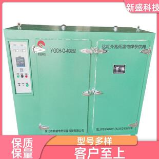 ��ʢ�Ƽ� �C��O�� 늺��l����� ��ɿ��O YGCH�� 픲�����