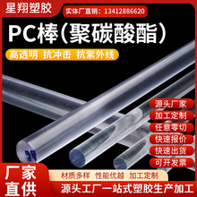 ͸PC͸ߜؾ̼ĈA͛_pcɫӹ