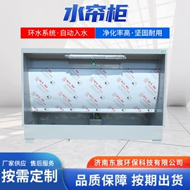 废气处理设备;不脱硫除尘;烤漆房