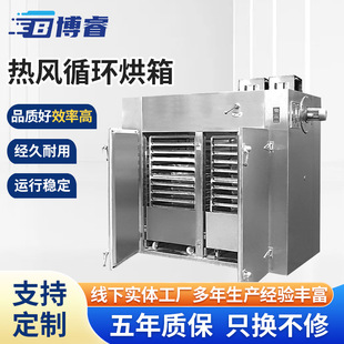 ���Lѭ�h���� �S�Ҳ��P�늟�a����պ���CT-CʳƷ�w�������