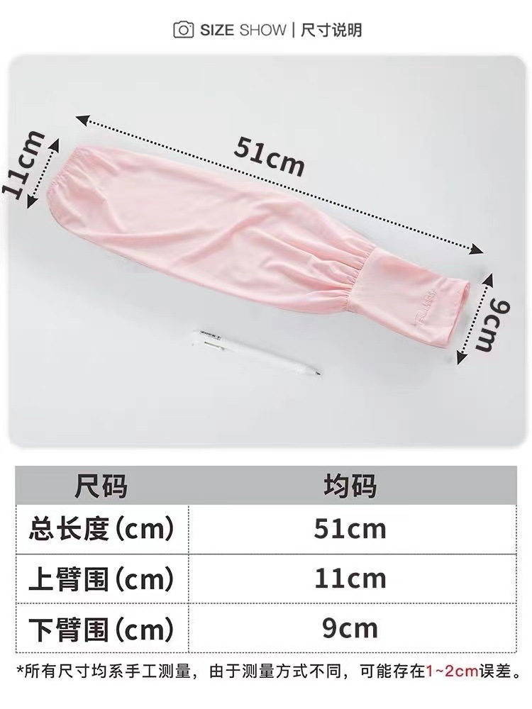 一键复制_20230223133440