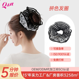 �羳����С�����L�Č��^���lȦ�nϵ�r�К��|�ٽz���cȦ�����^�l�K