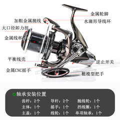 Metal cast fishing reel, oblique cup wheel, metal fishing reel, spinning wheel, fishing line reel, anchor fishing wheel, long-range cast reel, sea rod reel