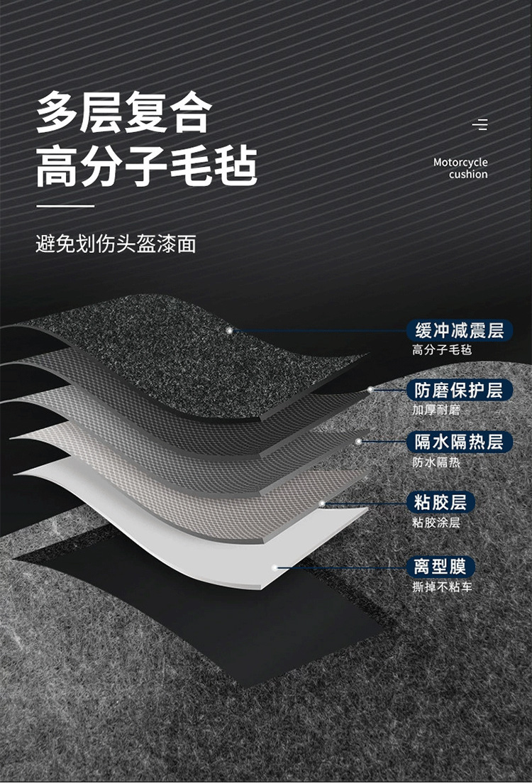Suitable for Jihuo Ae4Se+ Seat Cushion Ez4 Motorcycle Felt Seat Bucket Lining Seat Bucket Protection Pad Modification Accessories