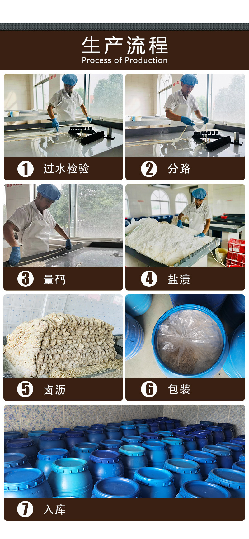 10路肠衣详情页_06