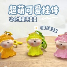 ��ͨ��ʹ����z耳׿�ҹ�����w����ɐ���Ů�Ą����³�耳�朒��