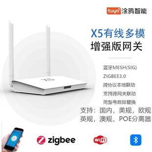 Tuya Zigbee Bluetooth Wired Multi-Mode X5 Gateway Smart Home Remote Control Timing One-Click Wired Enhanced Gateway