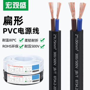 ���^ʢ���������Դ��2*0.3 0.75 1.5 2.5ƽ����ɫƽ���o�׾�