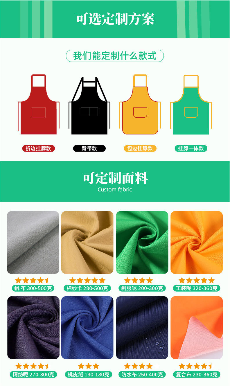 跨境围裙详情页-02_03