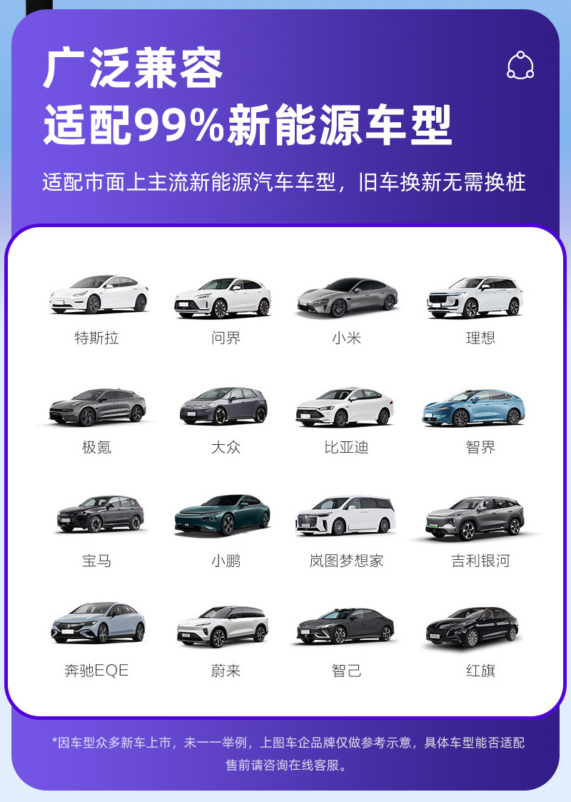 European standard 7kw charging station for new energy electric vehicles, fast charging with scan code, for commercial and home use, AC charging station