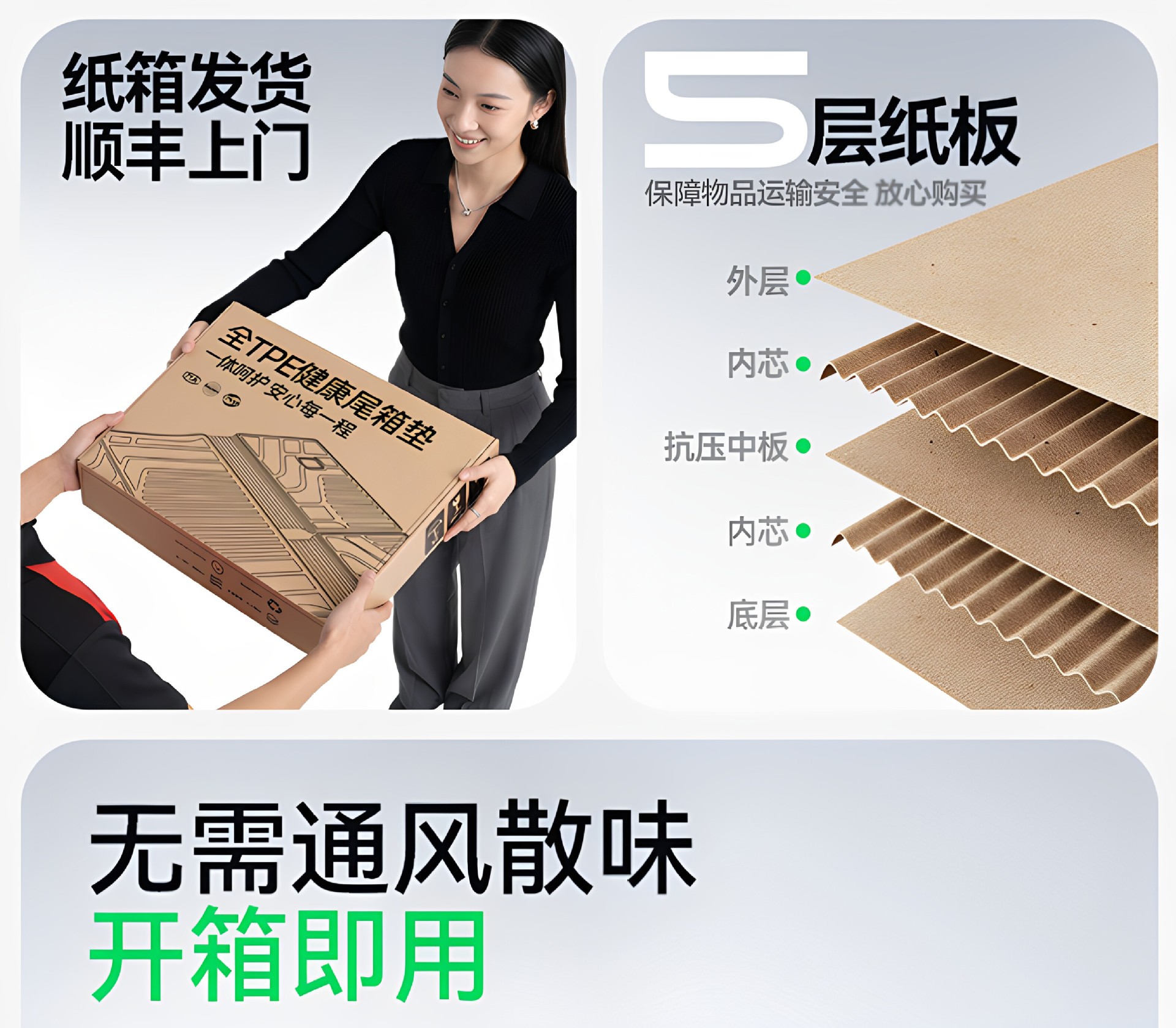 Suitable for the new generation Li Auto L6, TPE car interior modification integrated trunk mat accessories