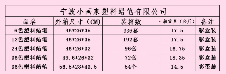 塑料蜡笔 (4)