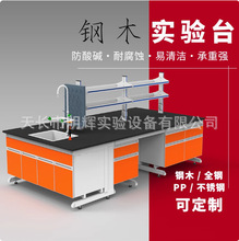 �ľ���̨����ҹ���̨����Ҳ���̨�W�������ԇ�̨ˮ��̨�F؛