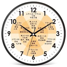 中医药店装饰挂钟理疗养生馆时钟十二时辰经脉钟表子午流注艾灸店