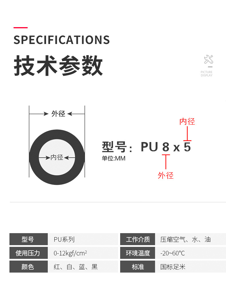 详情页-PU气管-建模新-天猫_10.jpg