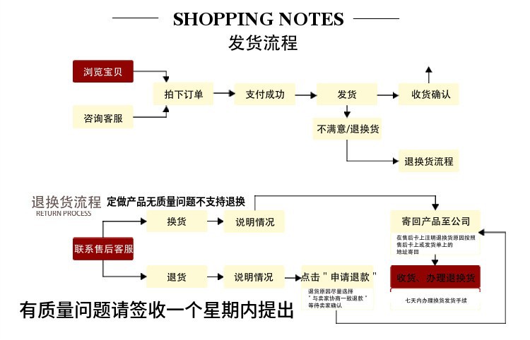 10487935083_972276358