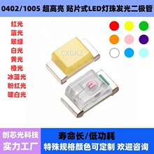 0402����t����׃ȸQ�R����led�Ϲ��{��G���S��� 0402led����