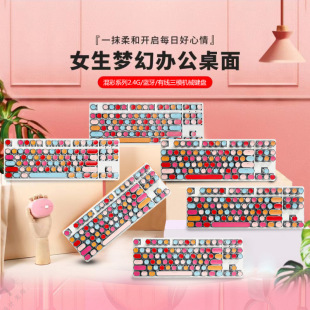 ��ģ�o���{�� �͹���˙Cе�I�P �ڼt��ƴɫ���ֵ��X�Pӛ���I�P