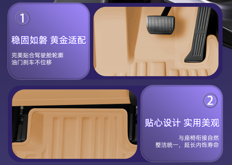 Geely Galaxy Pedal Star 8 Model-Specific Floor Mats, Dust-Proof Car Interior Accessories, Environmentally Friendly Double-Layer Anti-Slip