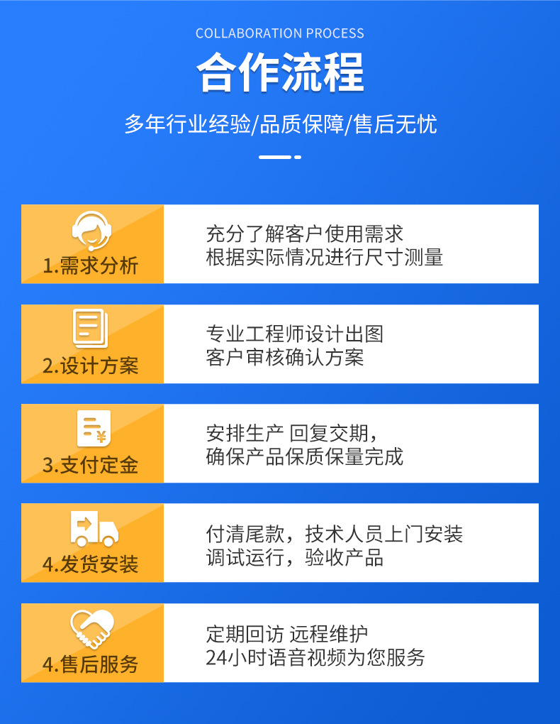2.货淋室_21