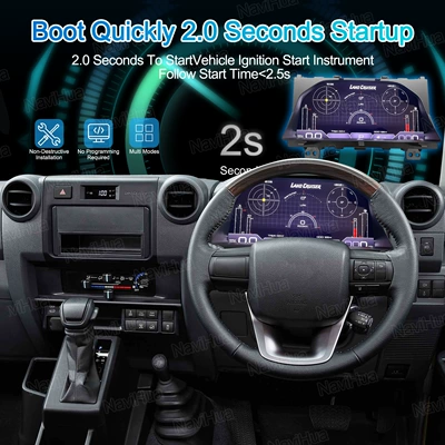 Upgraded Car-Specific Instrument Panel, automobile instrument
