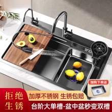 304���P䓺ڽ����{�׾W�t̨�Aˮ�۴�βۏN�����üӺ�ϴ����ϴ��