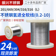 669/201/302/304���P䓽zȫӲ��Ӳȫܛ�����F�憡�ⲻ�P䓚��˽z