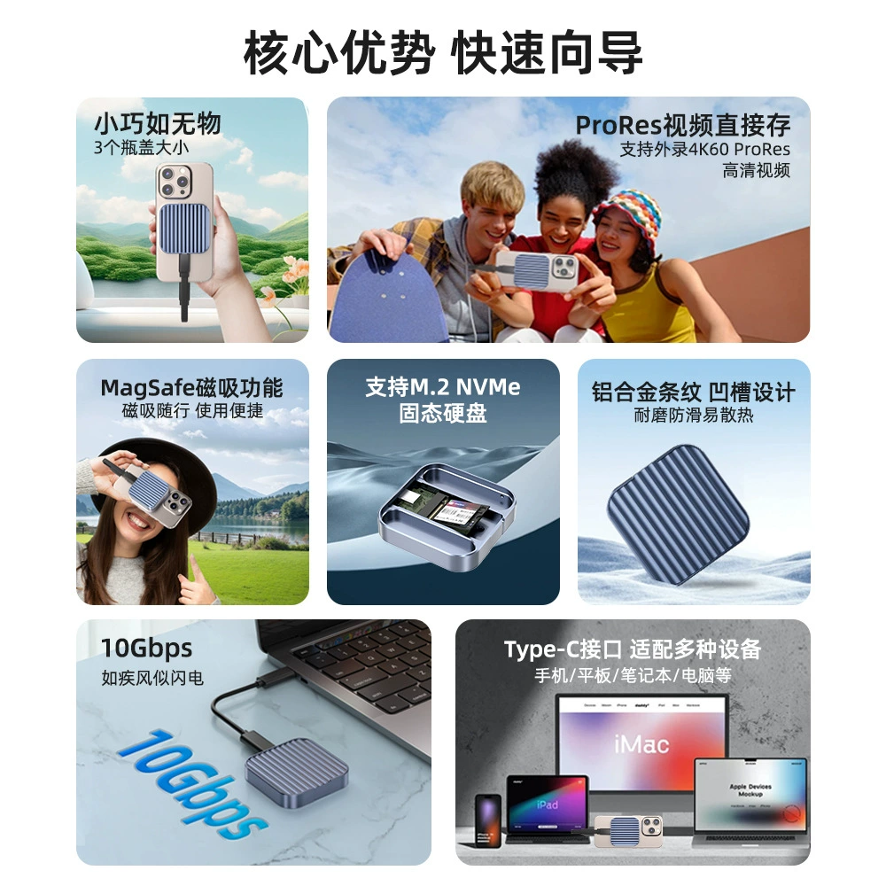 Magnetic hard disk box mobile solid -state M.2 NVME external hard disk box suitable for Apple iPhone15pro/max