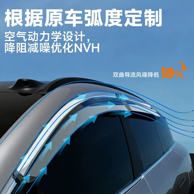 Rain shield shield for car