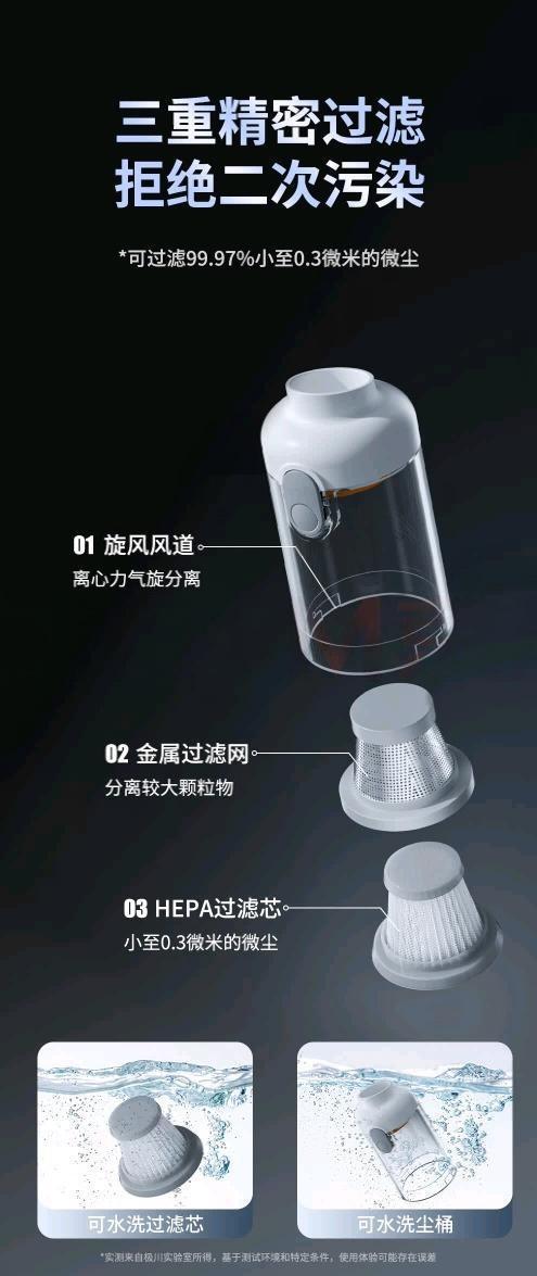 Brushless Small Dust Blower, Ultra-Powerful Suction Household Dust Remover, Handheld Vacuum Cleaner with Power Display for Car Use