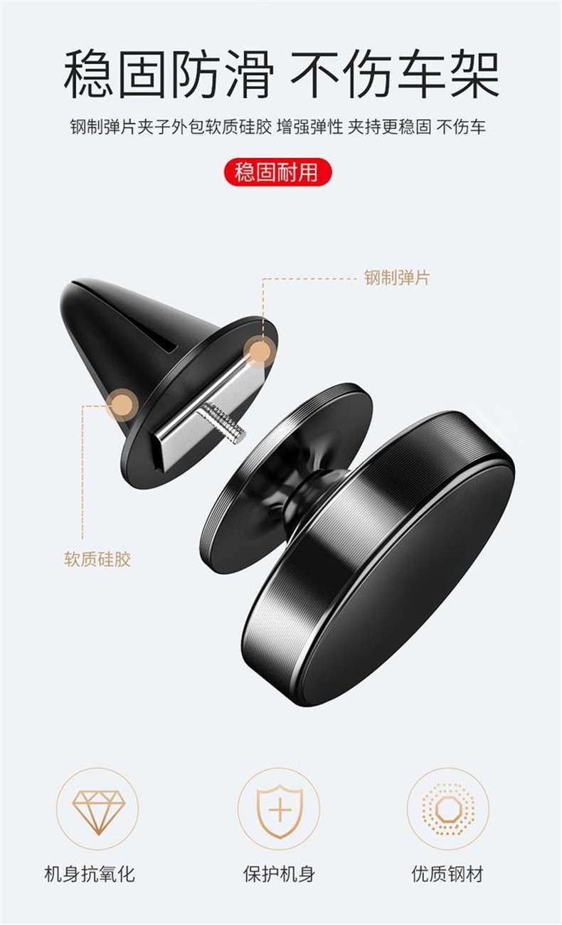 Magnetic sticker holder, magnetic phone holder for car, vehicle dashboard magnet, non-slip new model
