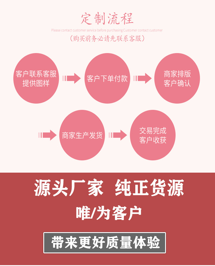 蛋糕 西点烘焙 盒 流体熊包装盒透明4寸6寸10寸12寸14寸16寸批发详情1