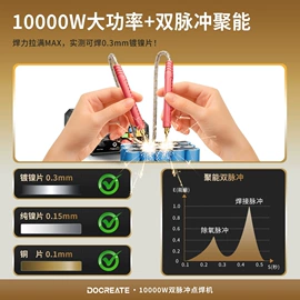 配件;开发套件;集成电路