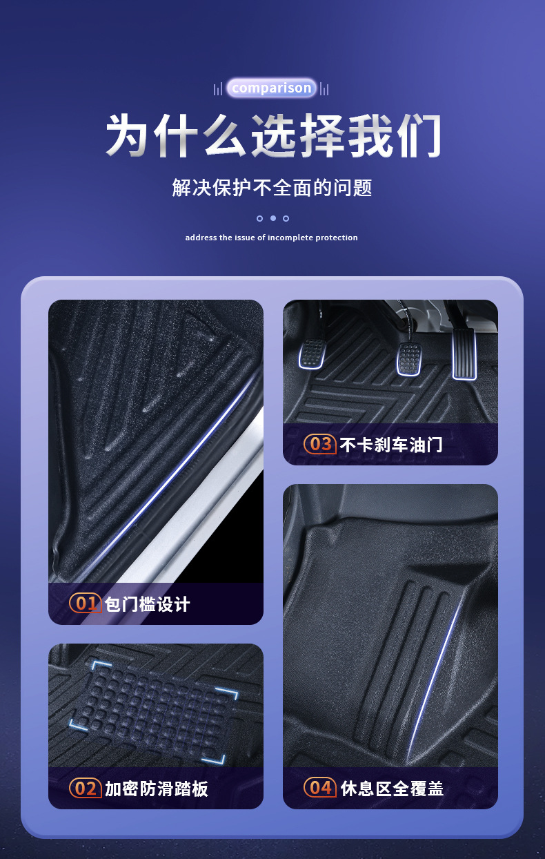 Wuling Zhiguang 6376/6388/6389 Small Truck New Model Rongguang/S Longka Hongguang V Dedicated Tpe Car Floor Mats