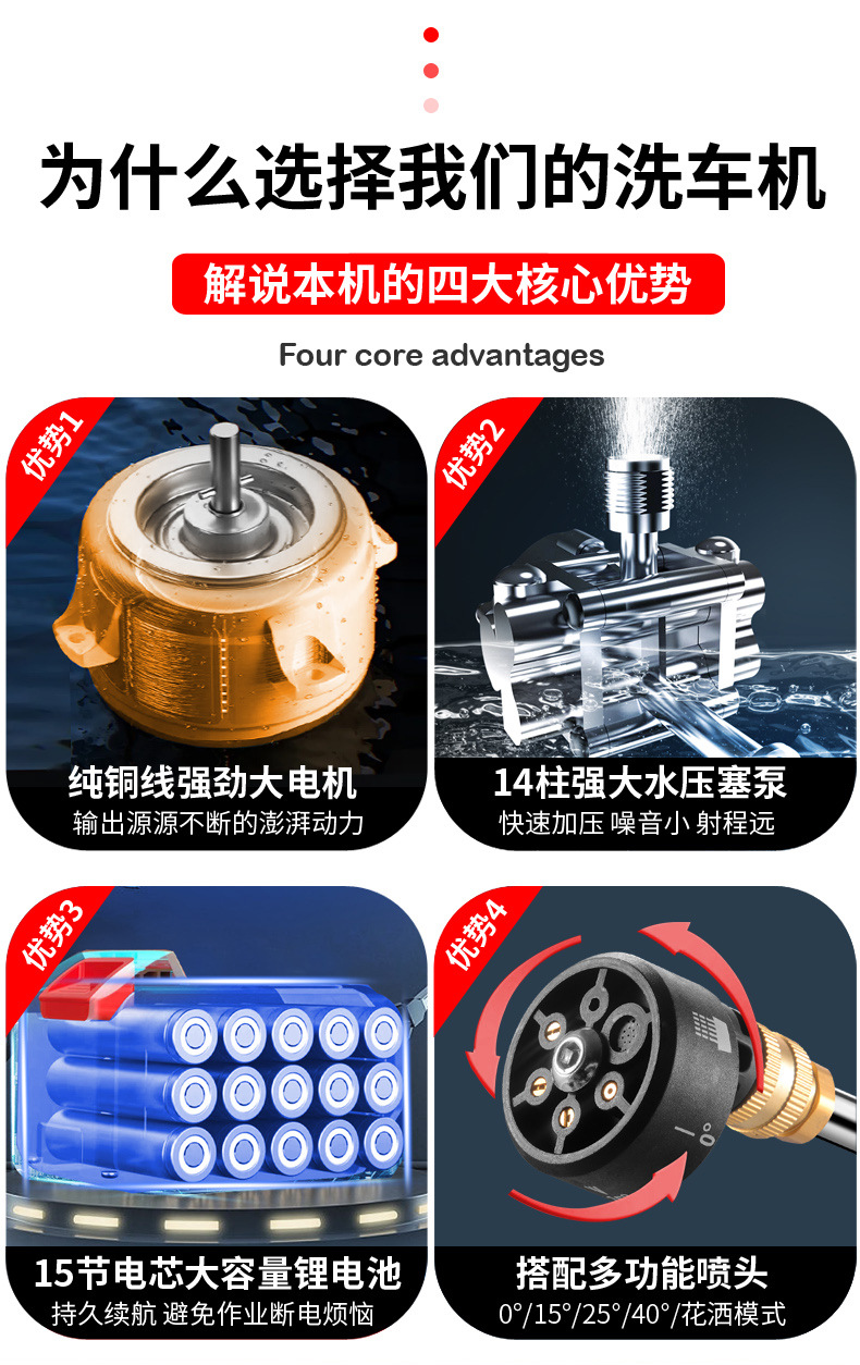 02排版洗车机副本_12.jpg