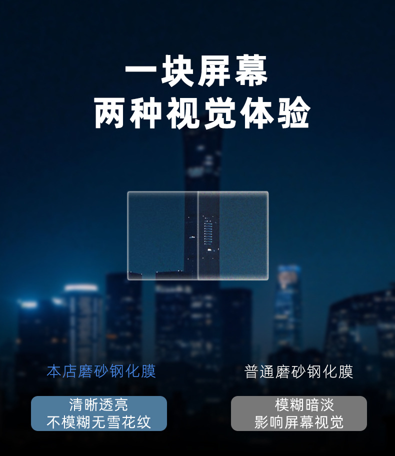 Suitable for Gac Trumpchi S7 Central Control Display Screen Tempered Film Interior Decoration Supplies Protective Film Accessories