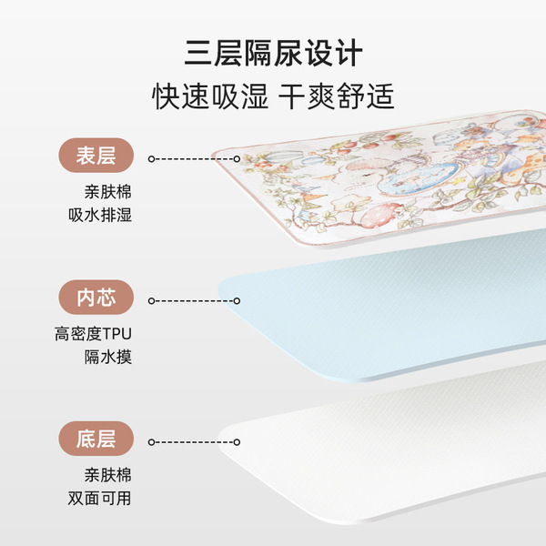 Children's waterproof breathable sheet