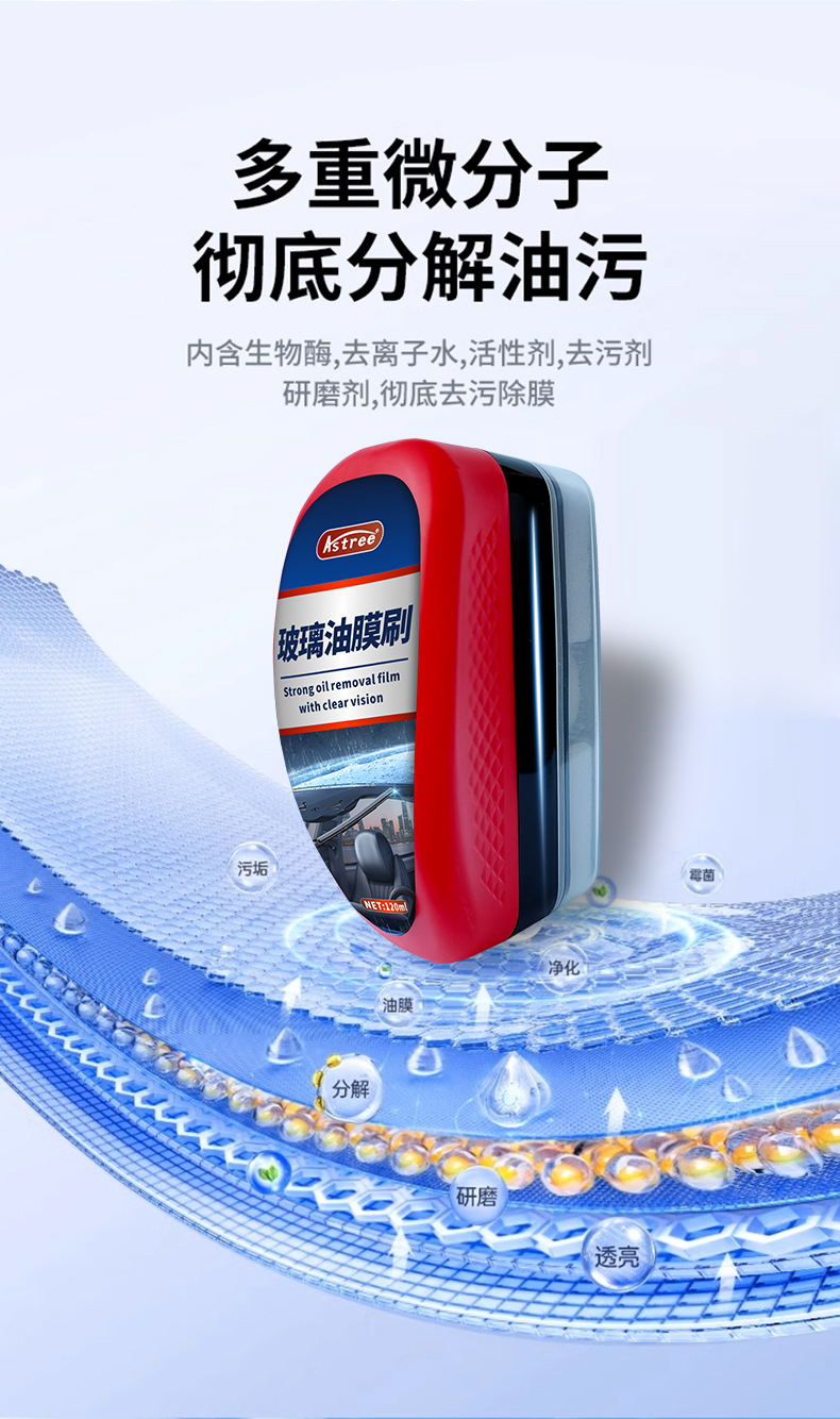 Car Glass Oil Film Remover, Powerful Stain Remover for Front Windshield, Side Windows, and Rearview Mirror Coating Agent Cleaning Brush