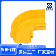 ���w�۵� ˮƽ���^��ȼβ�w��90&deg;�Տ����b��� �C���C�ϲ���