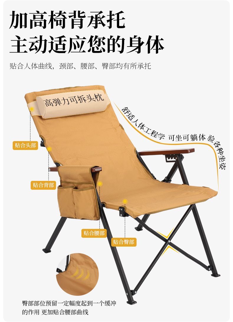 沙黄五档后背提拉椅款中文版_08